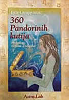 360 pandorinih kutija