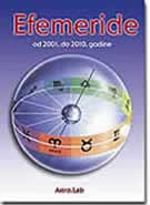 efemeride